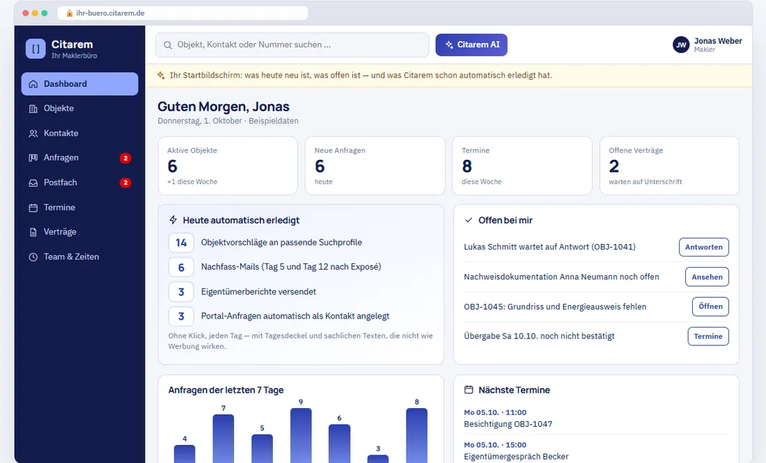 Citarem Dashboard mit Objekten, Anfragen und automatisch erledigten Aufgaben
